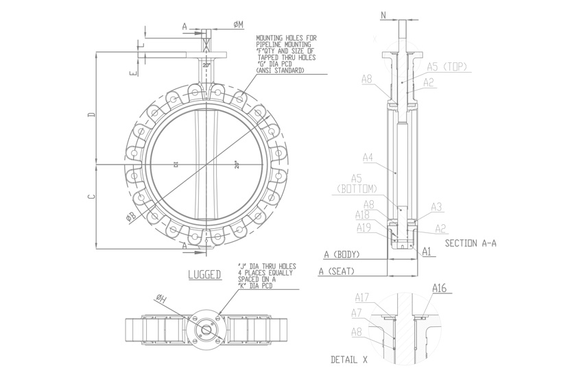 industrial-valves-product